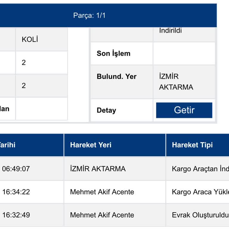 Kargo Aktarma Merkezinde Bekletilen Gönderim İçin Çözüm Sunulmuyor