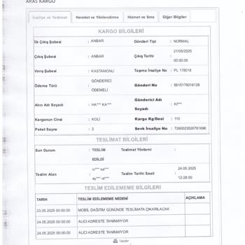 Kargo Adrese Teslim Edilmedi, Mağduriyet Yaşadım