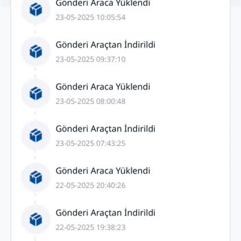 Aras Kargo Transfer Merkezinde Yaşanan Teslimat Ve İletişim Sorunları