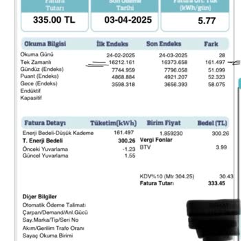 Elektrik Faturasında Anlaşılmaz Destek Ve Tutar Farklılıkları