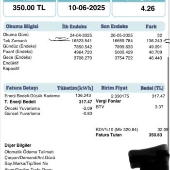Elektrik Faturasında Anlaşılmaz Destek Ve Tutar Farklılıkları