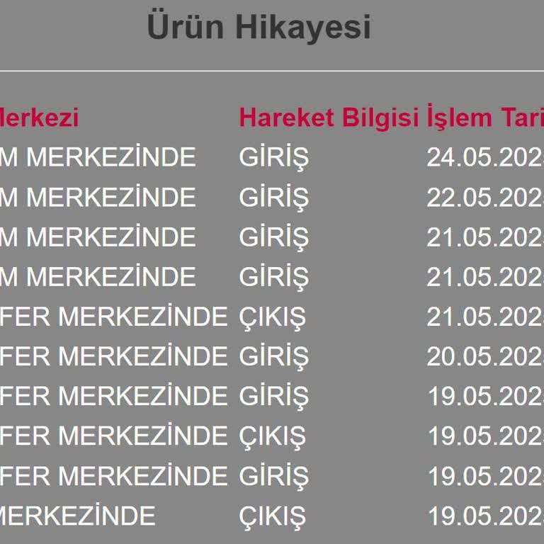 Kargomuz Günlerdir Dağıtıma Çıkarılmıyor, Teslimat Bekliyoruz