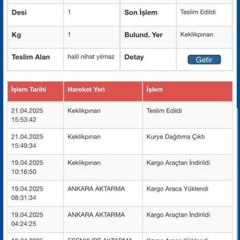 İade Sürecinde Oyalama Ve Kalitesiz Ürün Teslimatı