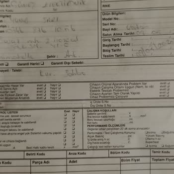 Televizyon İadesi Sonrası Ne Ürün Ne Para!