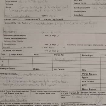 Televizyon İadesi Sonrası Ne Ürün Ne Para!