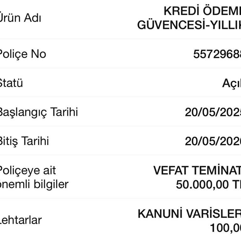 Kredi Sigortası İptal Talebime Günlerdir Dönüş Yapılmıyor