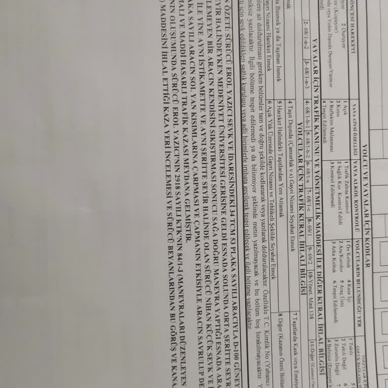 Sigorta Şirketinin Haksız Kusur Değerlendirmesi