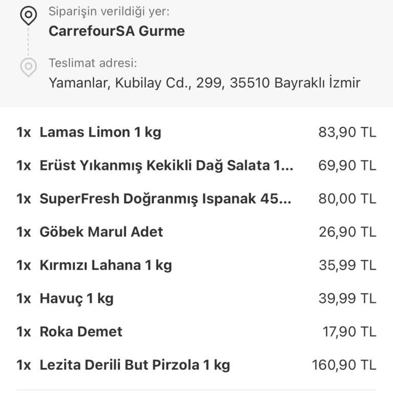 CarrefourSA Siparişim Saatlerdir Hazırlanamıyor, Mağdur Oldum