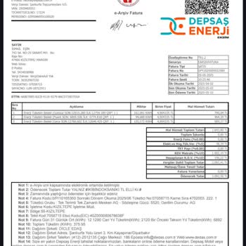 Yüksek Elektrik Faturası Ve Müşteri Hizmetlerinden Çözüm Alamama