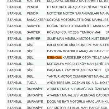 Worldpuan Hakkım Pos Cihazı Gerekçesiyle Verilmedi