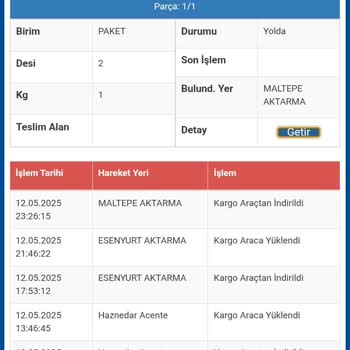 Sürat Kargo'da Kayıp Ürün Ve İlgisizlik Mağduriyeti