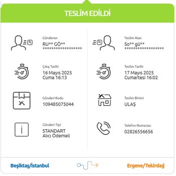 İade Edilen Ürünler İçin Para İadesi Yapılmıyor, Firmaya Ulaşılamıyor