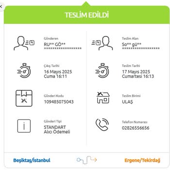 İade Edilen Ürünler İçin Para İadesi Yapılmıyor, Firmaya Ulaşılamıyor