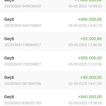 Yatırımda Büyük Kayıp Ve Mağduriyetim Giderilsin