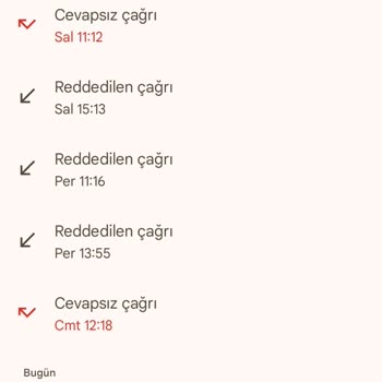 Gece Yarısı Banka Adıyla Gelen Şüpheli Kredi Kartı Araması Endişesi