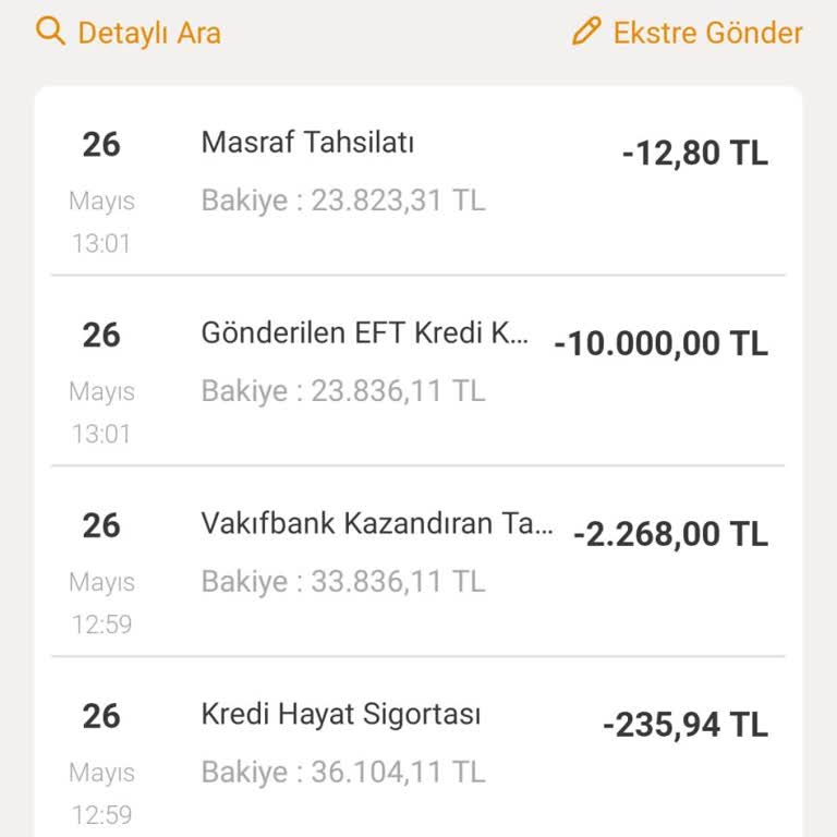 Krediye Ek Ücret Kesintisi Ve İade Talebi