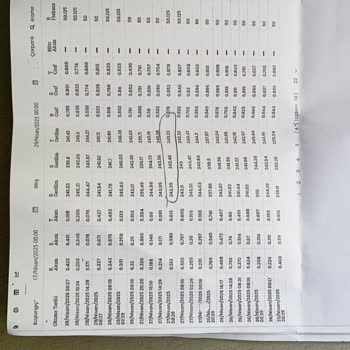 Elektrik Voltaj Aralığı Nedeniyle Cihazlarım Arızalandı, Zararım Karşılanmıyor