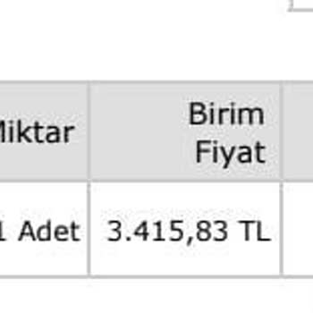 11 Ayda Teslim Edilmeyen Ürünler Ve Yanlış Takım Mağduriyeti