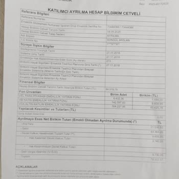 Hesap Kapatıldıktan Sonra Eksik İade Ve İzinsiz Para Çekimi Mağduriyeti