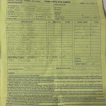 Düğün Öncesi Mobilya Teslimatında Yaşanan Büyük Gecikme Ve Mağduriyet