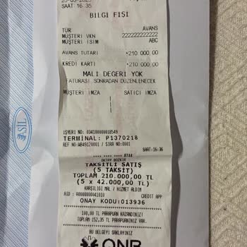 Düğün Öncesi Mobilya Teslimatında Yaşanan Büyük Gecikme Ve Mağduriyet