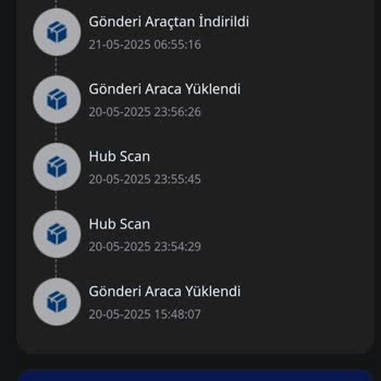 Dior Türkiye'den Alınan Parfüm Siparişinde İade Sürecinde Yaşanan Sorun