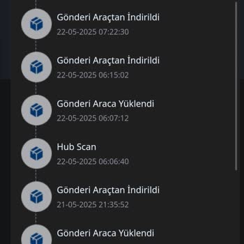 Dior Türkiye'den Alınan Parfüm Siparişinde İade Sürecinde Yaşanan Sorun