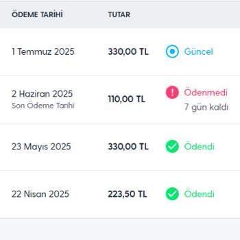 Turkcell Fatura Dönemi Değişikliğiyle Taahhüt Sürem Erken Bitirildi