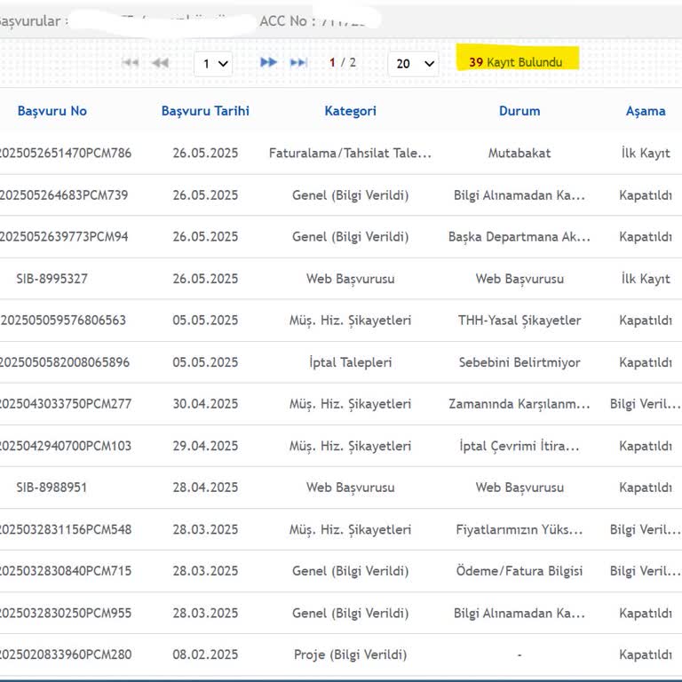 Pronet Her Ay Fazla Fatura Ve Çözümsüz Müşteri Hizmetleriyle Mağdur Ediyor