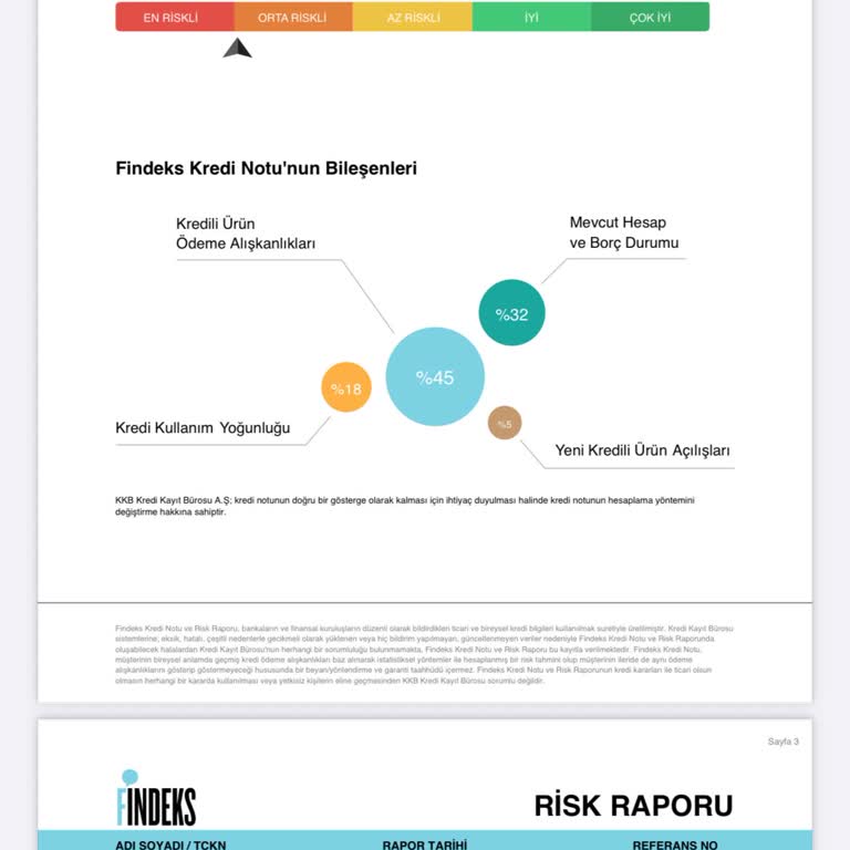 Kredi Kartı Borcunu Tam Ödememe Rağmen Findeks Notum Neden Artmıyor
