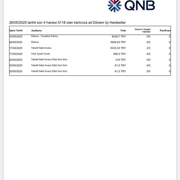 Sıfır Faizli Kredi Kampanyasında Beklenmedik Faiz Ve Kart Aidatı Şoku