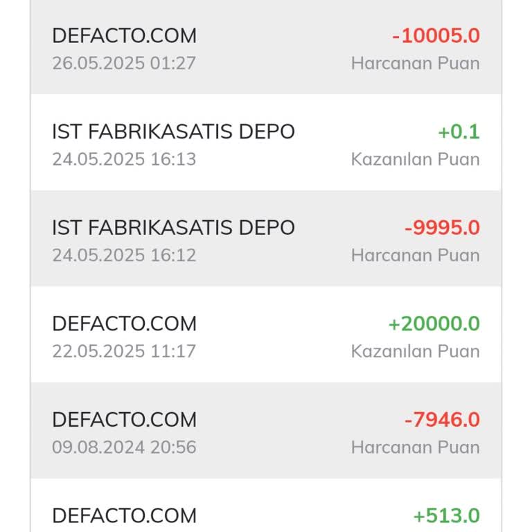 DeFacto Puanım Hesabımdan Eksildi Ve Destek Alamıyorum
