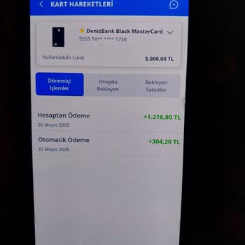 Habersiz Kart Aidatı Ve İade Reddi Mağduriyeti