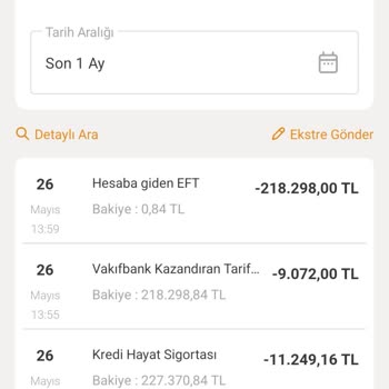 Onayım Olmadan Yapılan Kredi Masrafı Kesintisinin İadesini Talep Ediyorum