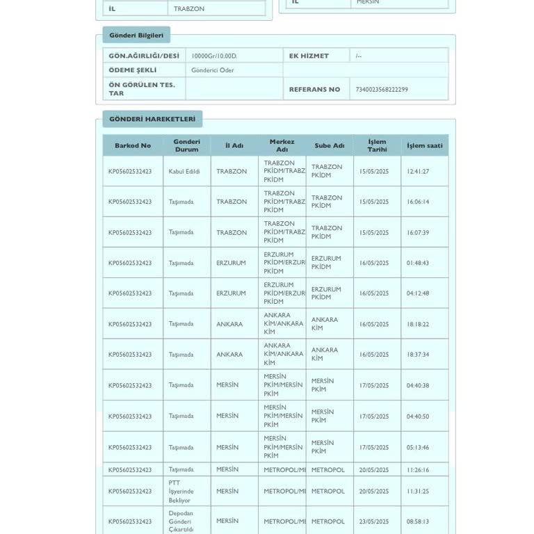 PTT Kargo 10 Gündür Teslimat Yapmıyor, Adresime Getirilmiyor!