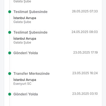 Kargo Seçimi Ve Teslimat Sorunlarıyla Mağduriyet
