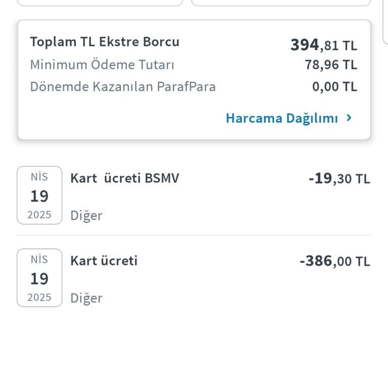Kapalı Kredi Kartıma Haksız Kart Ücreti Yansıtıldı