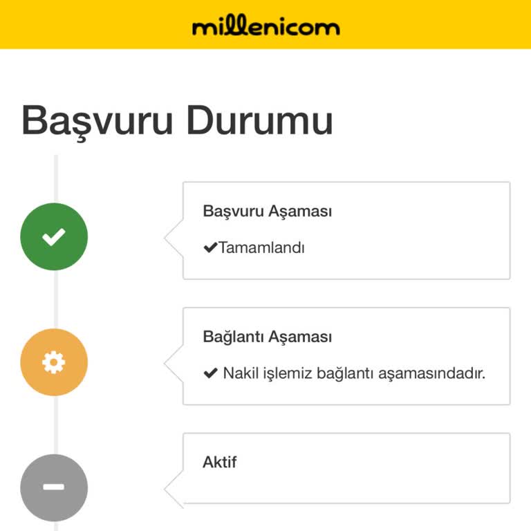 Yanlış Adrese Kurulum Ve Çözümsüz Nakil Süreci Nedeniyle Mağduriyet