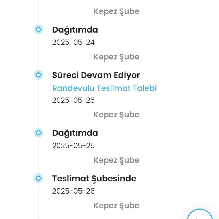 Kargoist Kargomu 10 Gündür Teslim Etmiyor Müşteri Hizmetleri Oyalıyor