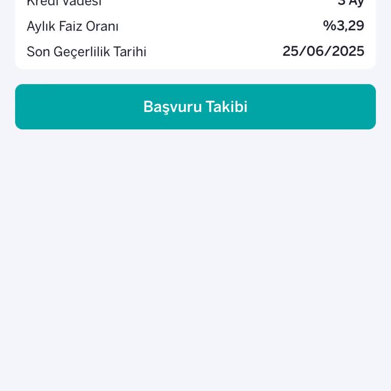 Faizsiz Kredi Vaadi Yerine Yüksek Faizle Karşılaşmak Ve Kredi Puanı Sorunu