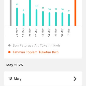 Depsaş Mobil Sistem Arızası Nedeniyle Fatura Takibi Yapılamıyor, Mağduriyet Yaşanıyor