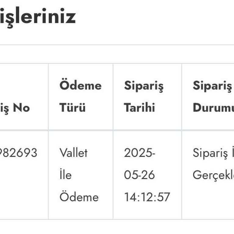 Elekse Ödeme Kuruluşu İptal Edilen Siparişin İadesi Yapılmadı Ve İletişim Sağlanamıyor