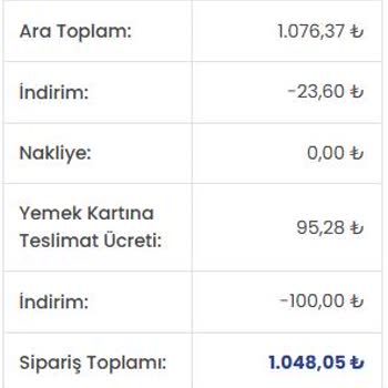 Gürmar AVM Yemek Kartı İle Alışverişte Haksız Komisyon Kesintisi