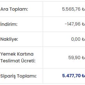 Gürmar AVM Yemek Kartı İle Alışverişte Haksız Komisyon Kesintisi