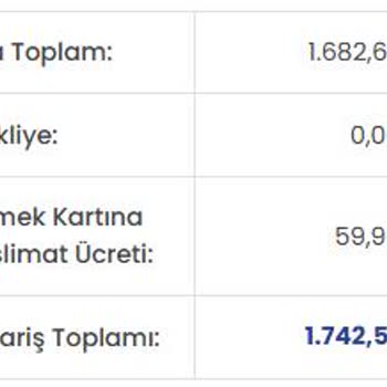 Gürmar AVM Yemek Kartı İle Alışverişte Haksız Komisyon Kesintisi