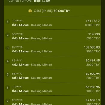 GrandPashaBet Kazandığım Paraya Haksız El Koyma ve Destek Eksikliği