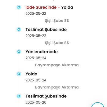 Kargoist Firmasının Dağıtım Sorunu Ve Yetersiz Müşteri Temsilcisi Deneyimi