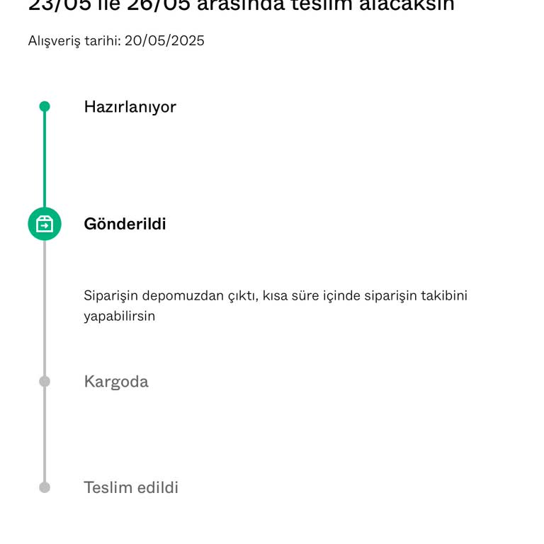 Teslim Edilmeyen Sipariş Ve İletişim Sorunu Mağduriyeti
