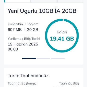 Taahhütlü Fiyatın Üzerinde Fatura Ve Müşteri Hizmetleri Sorunu