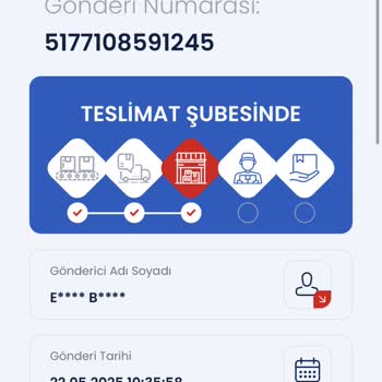 Geciken Kargo Ve Yetersiz İletişim Nedeniyle Mağduriyet Yaşıyorum